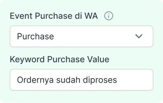 how wa pixel work in track purchase value